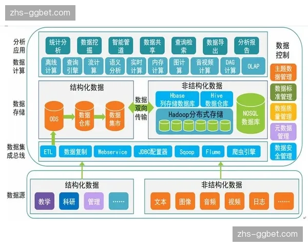 版权采购决策引入大数据分析模型 优化资产组合与投资回报