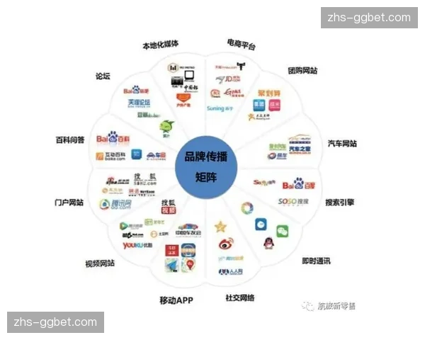 评论：从社交媒体互动数据看，俱乐部数字化内容运营能力分化加剧